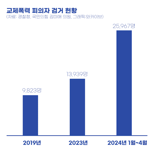 여성의당_아티클_2