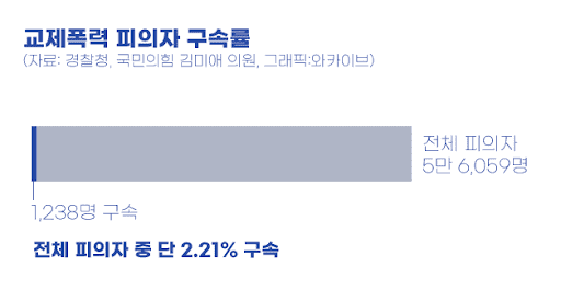 여성의당_아티클_3